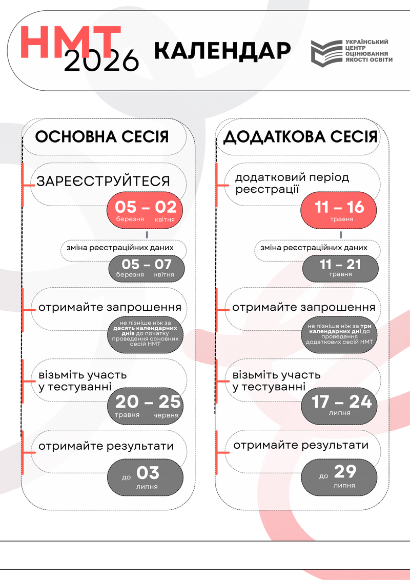 Календар