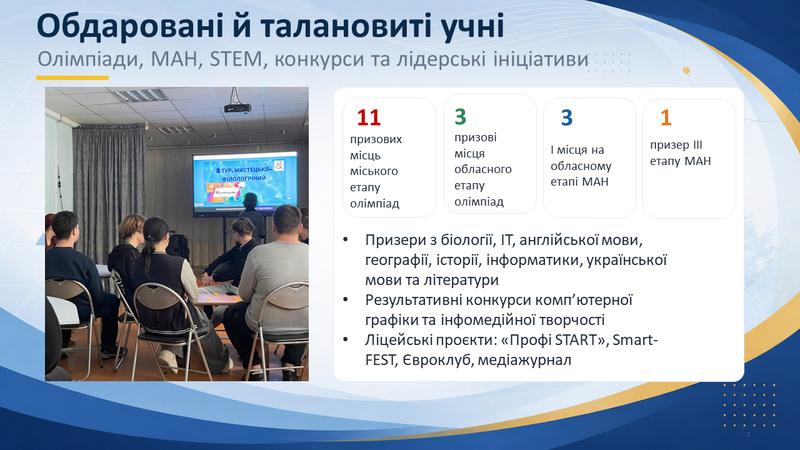 Обдаровані_2025_2026